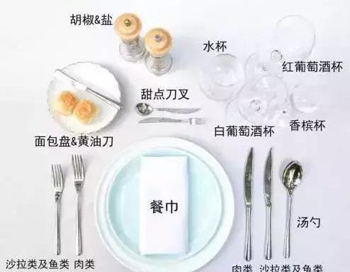 西餐中喝咖啡的礼仪_西餐厅喝咖啡_西餐咖啡怎么喝