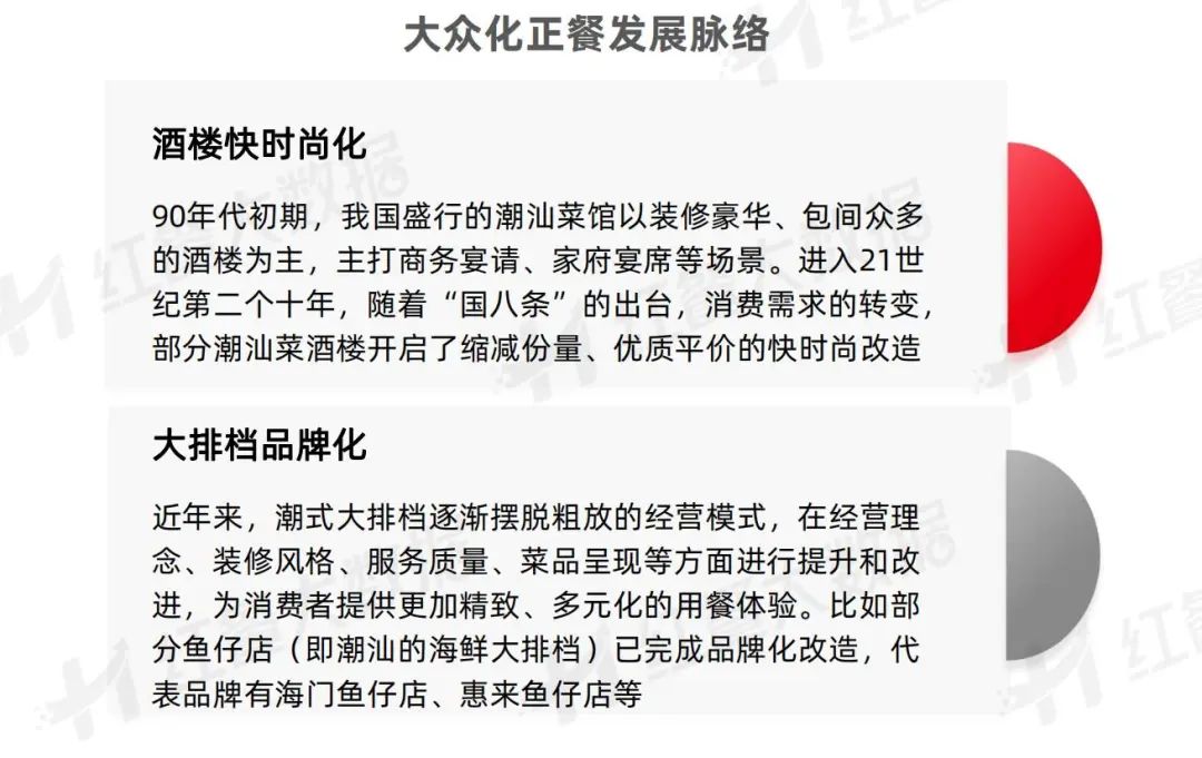 潮鹏潮汕美食_鹏鹏潮汕菜_鹏潮汕话怎么读