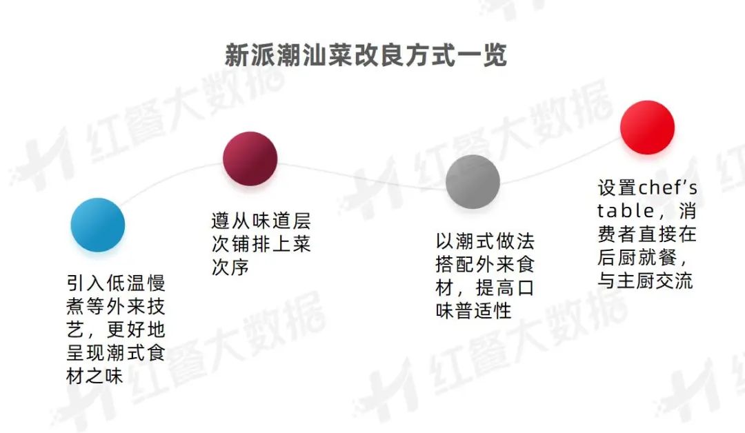 鹏鹏潮汕菜_鹏潮汕话怎么读_潮鹏潮汕美食