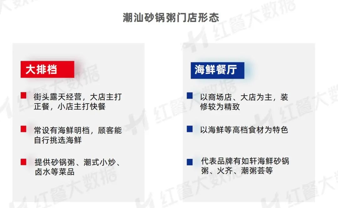 鹏潮汕话怎么读_潮鹏潮汕美食_鹏鹏潮汕菜