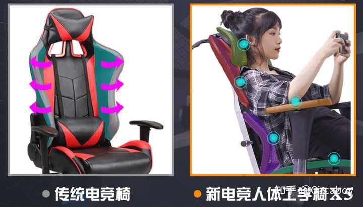 电竞椅调高_电竞椅怎么调高度_电竞椅调高度教程
