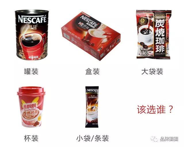 咖啡ppt模板免费下载_咖啡ppt免费模板_咖啡课件