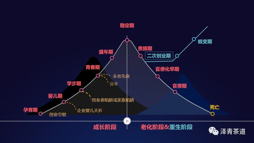 界限茶餐厅_界限茶餐厅_界限茶餐厅